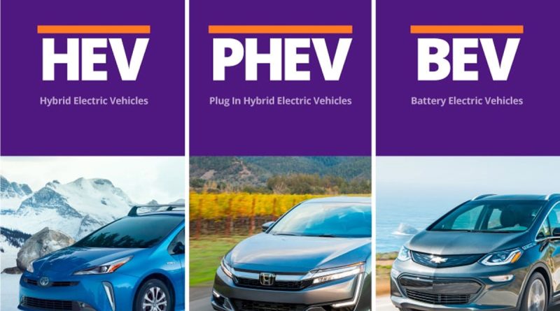 تفاوت خودروهای الکتریکی، هیبریدی و پلاگین هیبریدی در چیست؟